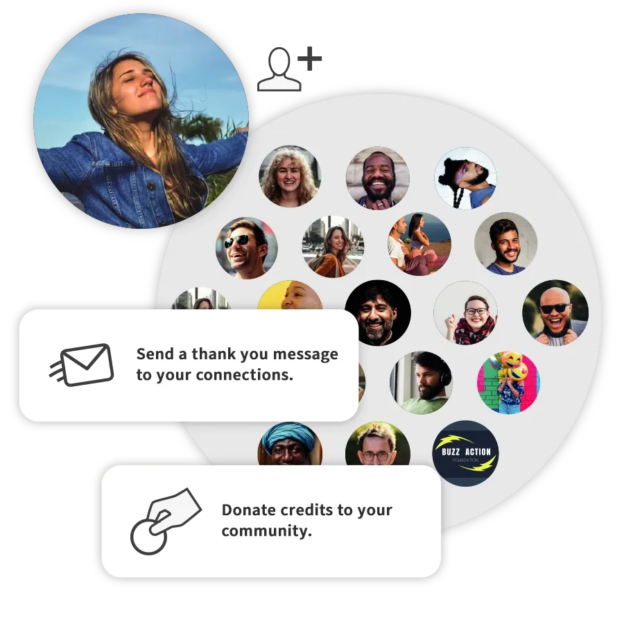 What our customers say