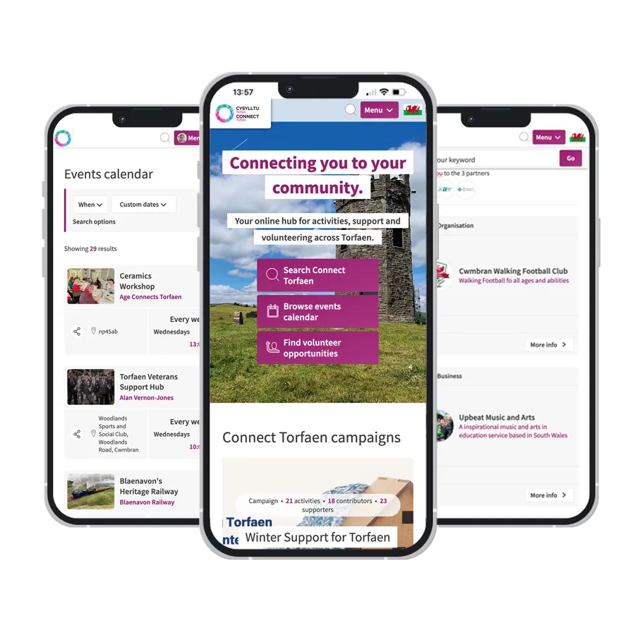 Made Open software highly rated in independent review